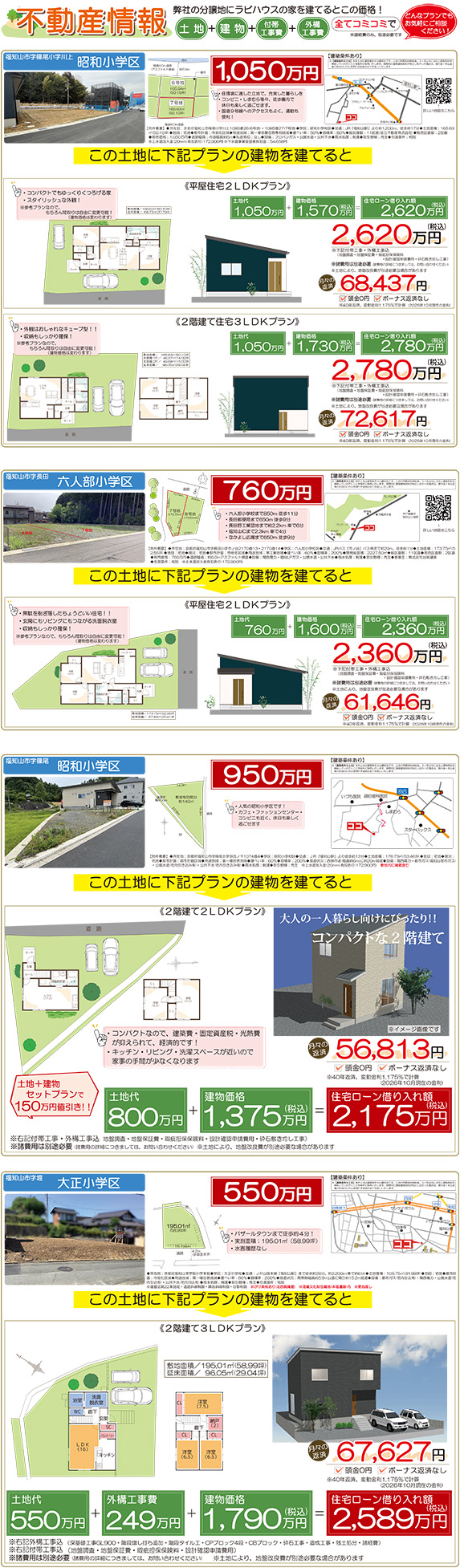 不動産情報
